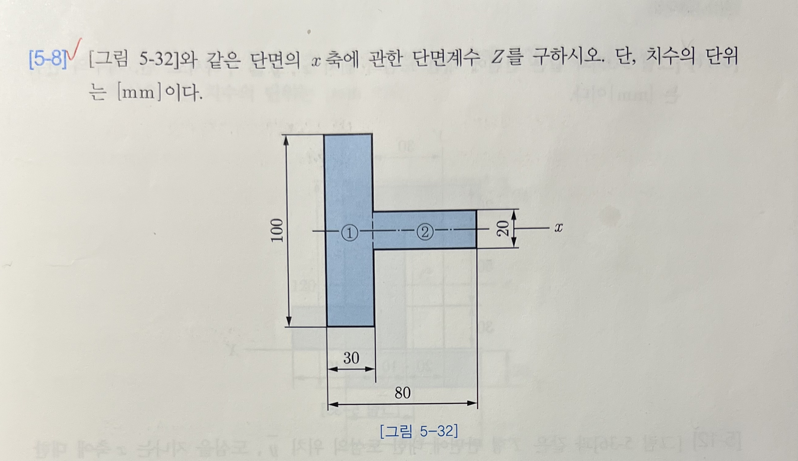 Find the coefficient of section Z for the x -