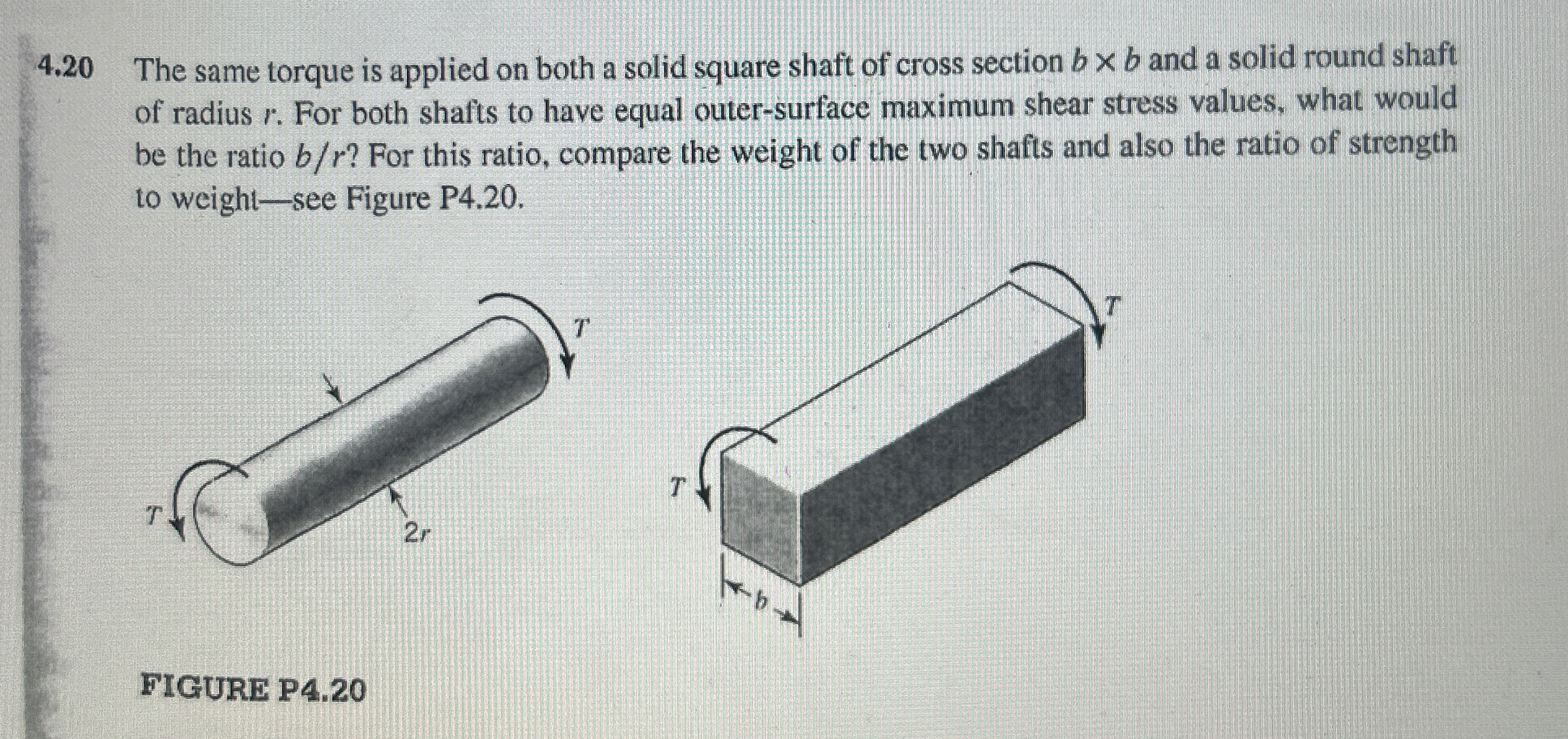 4 . 2 0 The same torque is applied on both a