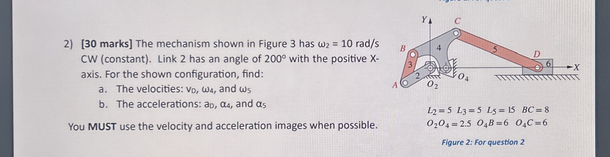 SOLVE GRAPHICALLY: The mechanism shown in Figure