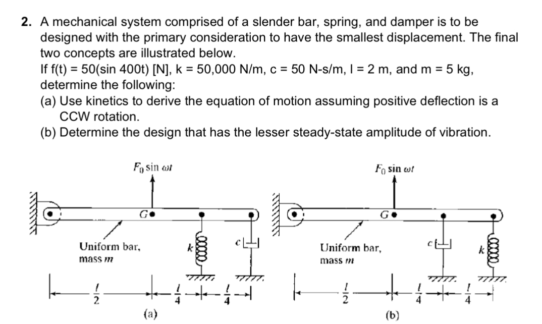 A mechanical system comprised of a slender bar,