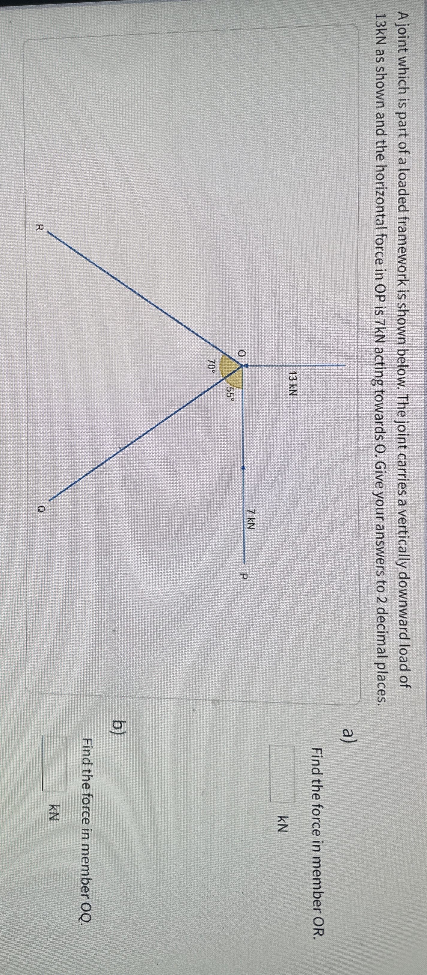 A joint which is part of a loaded framework is
