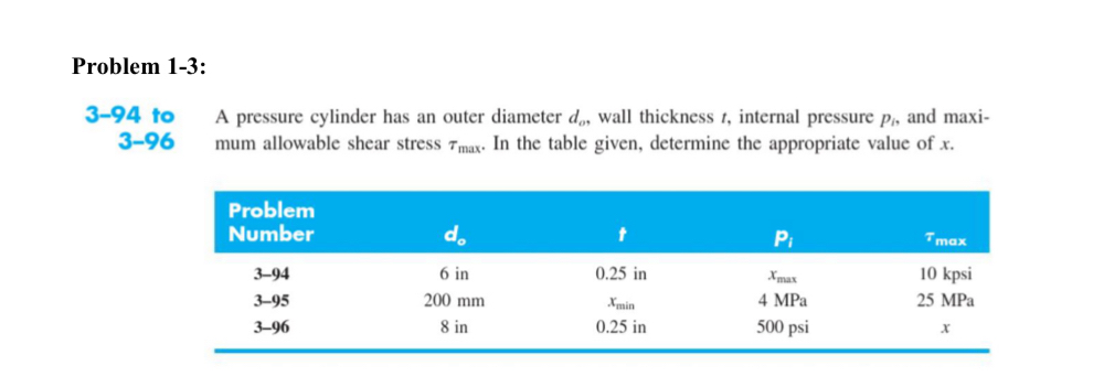 Problem 1 - 3 : 3 - 9 4 to A pressure cylinder