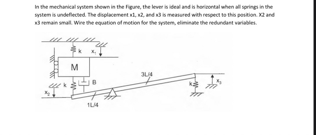 In the mechanical system shown in the Figure, the