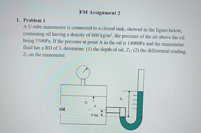 FM Assignment 2 Problem 1 A U - tube manometer is