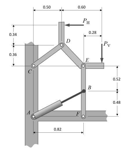 find thetaDE and Reactions at A and B .