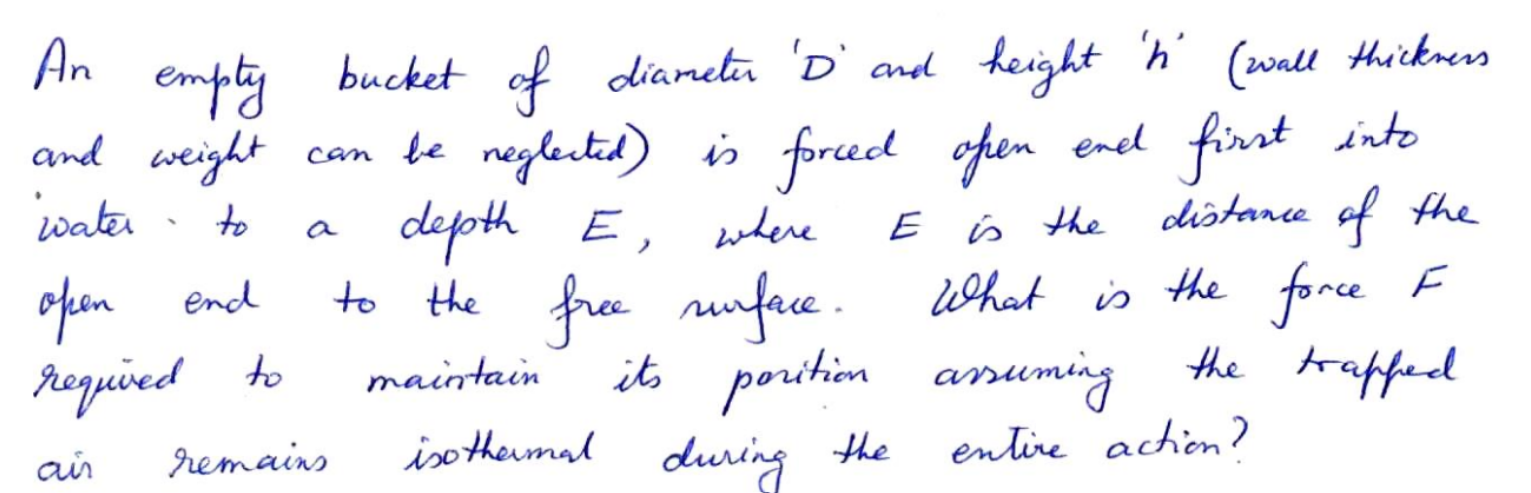 An empty bucket of diameter ' D ' and height ' h