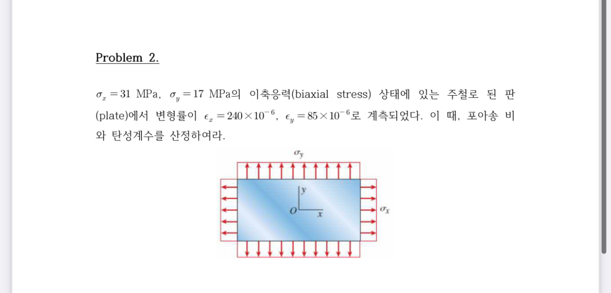 Problem 2 . x = 3 1 MPa, y = 1 7 MPa ( biaxial