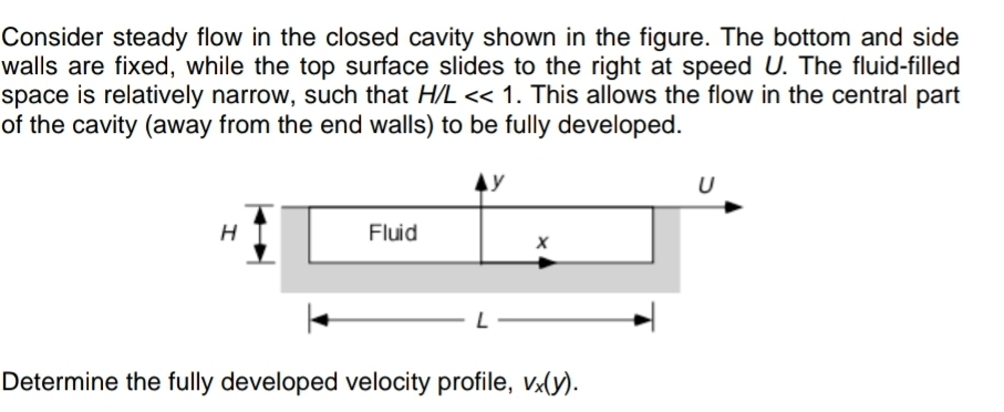 Consider steady flow in the closed cavity shown