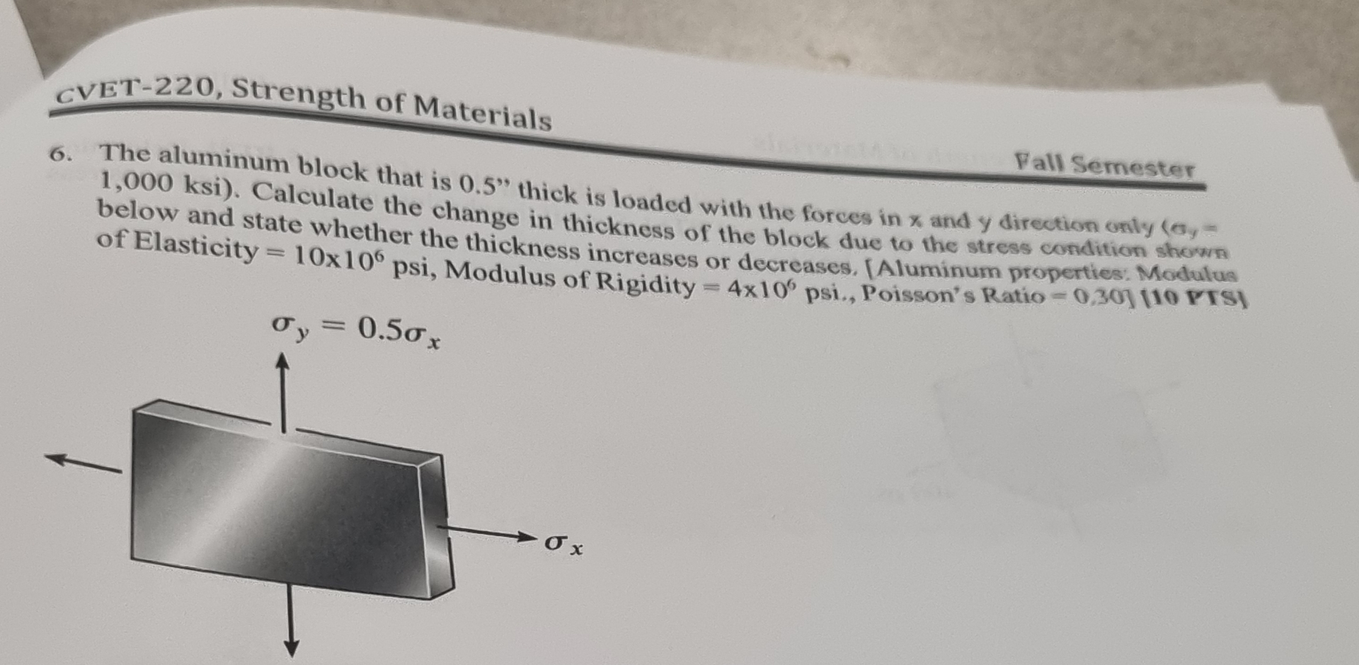 CVET - 2 2 0 , Strength of Materials Pall