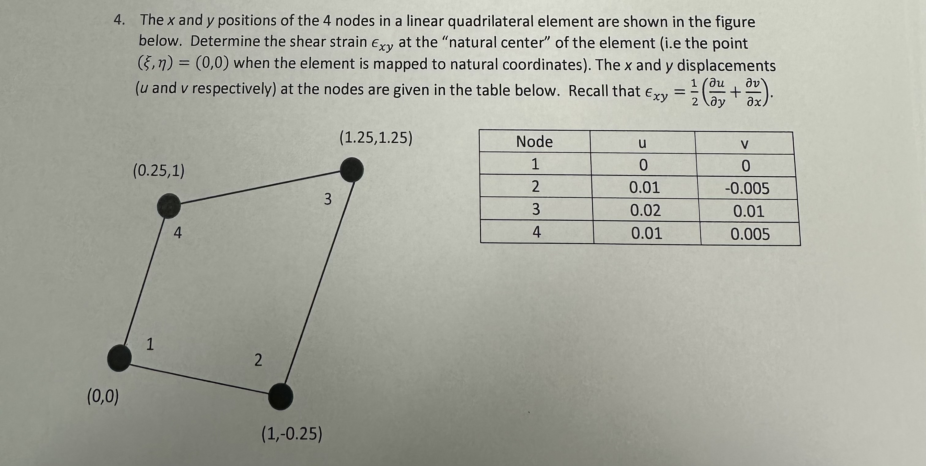 The x and y positions of the 4 nodes in a linear