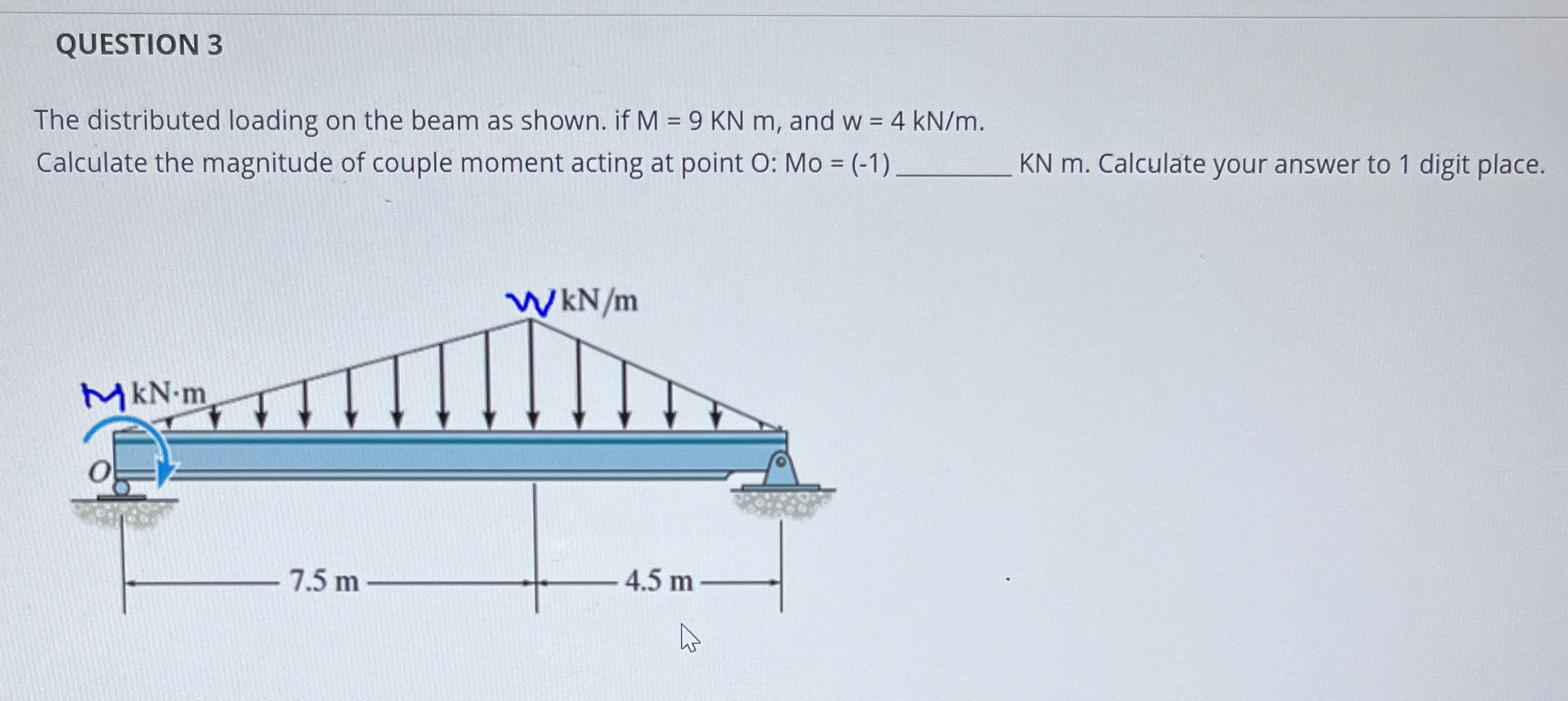 QUESTION 3 The distributed loading on the beam as