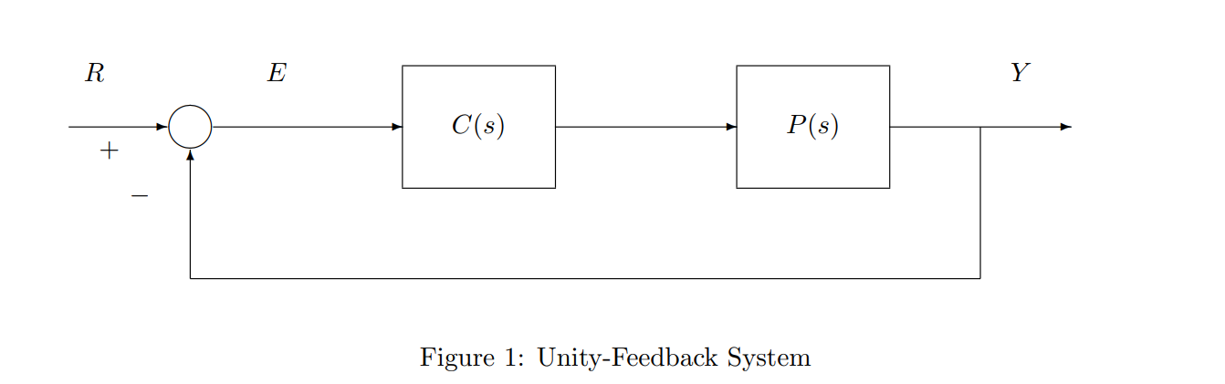 Please answer BOTH step 0 and 1 Show all images