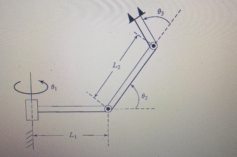 a 3 dof serial manipulator and its forward and