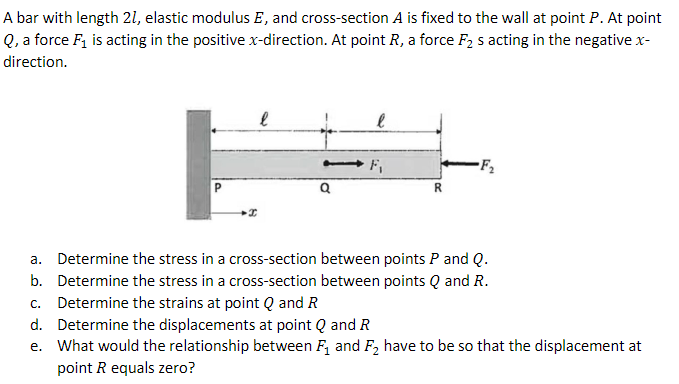 A bar with length 2 l , elastic modulus E , and