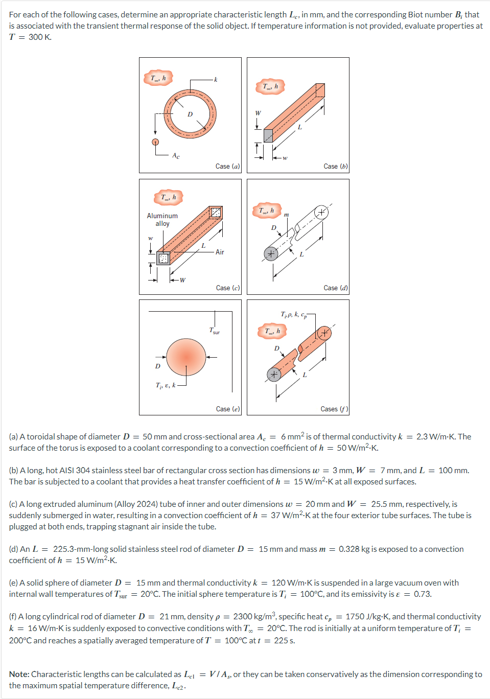 For each of the following cases, determine an