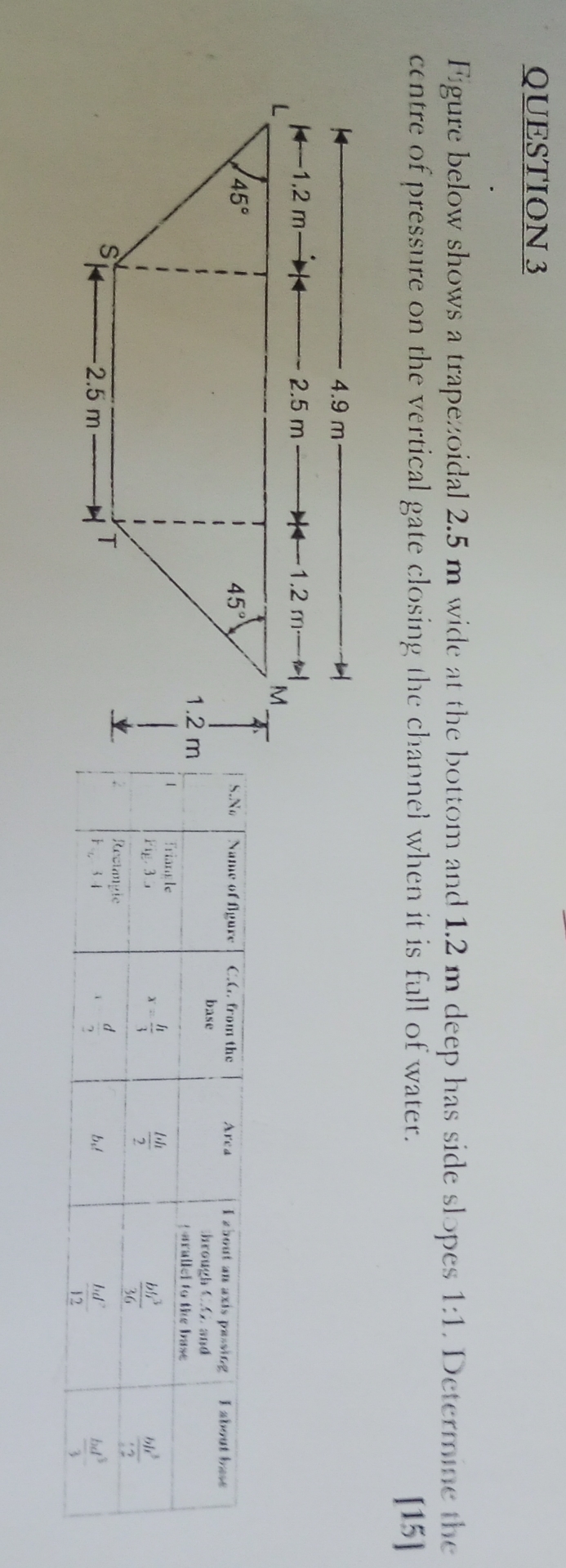 QUESTION 3 Figure below shows a trape:oidal 2 . 5