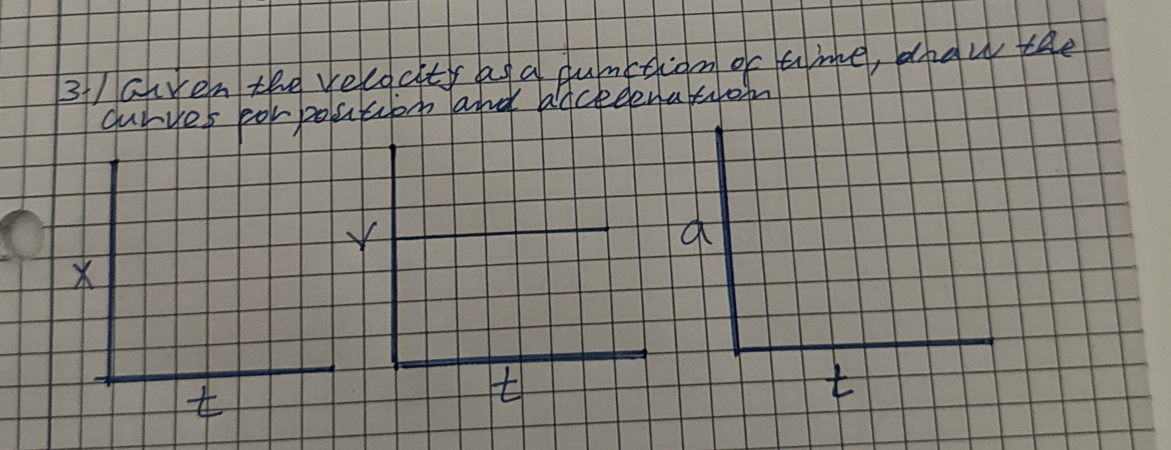 3 - ) Given the velocity as a function of trime,