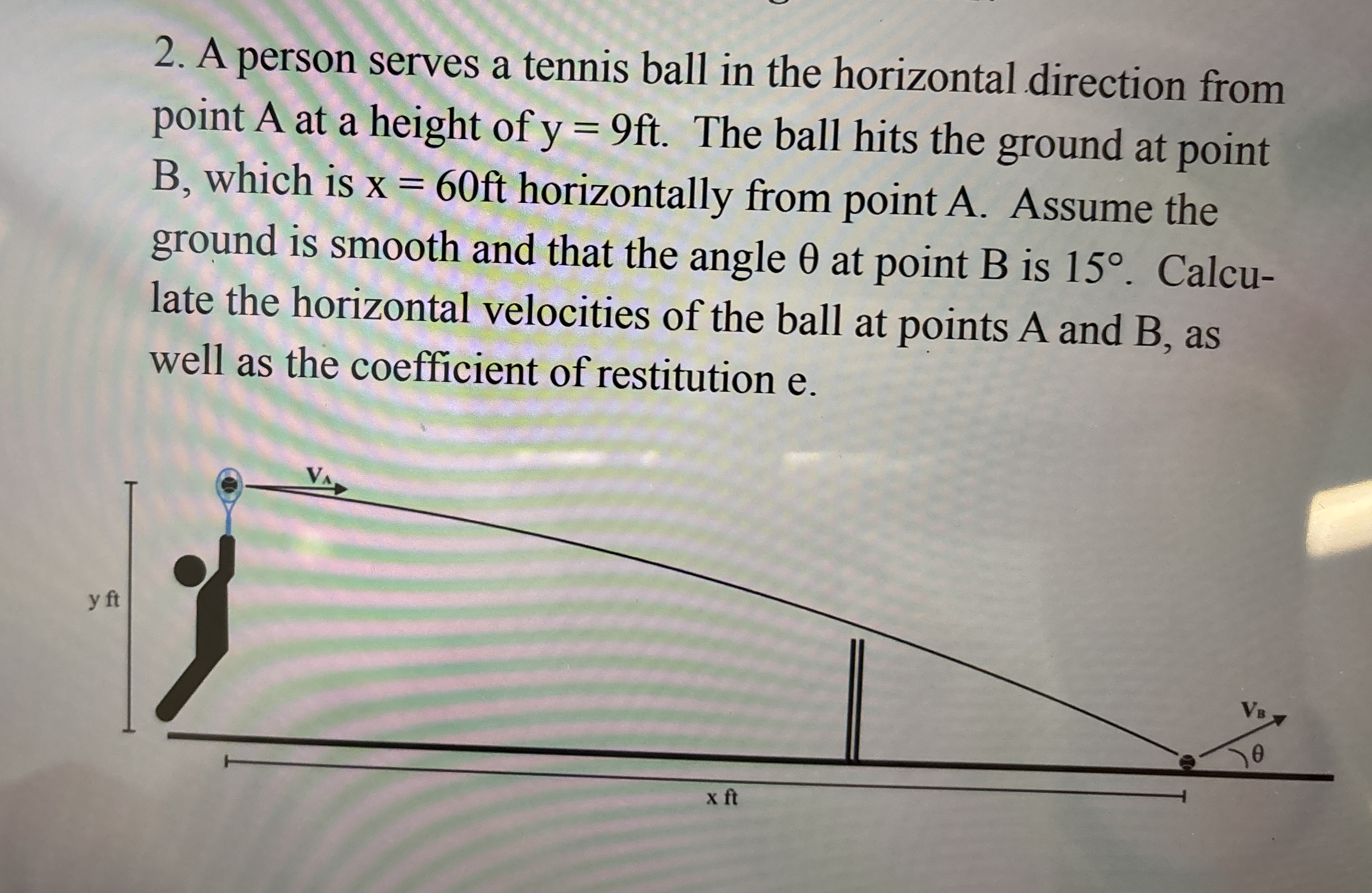 A person serves a tennis ball in the horizontal