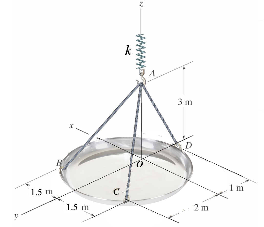 A kitchen scale has a structure like the one in