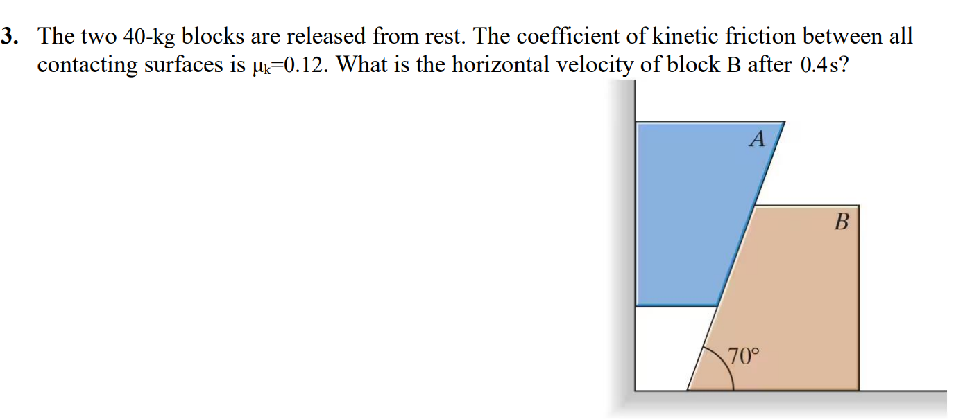 The two 4 0 - k g blocks are released from rest.
