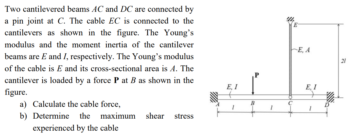 Two cantilevered beams A C and D C are connected