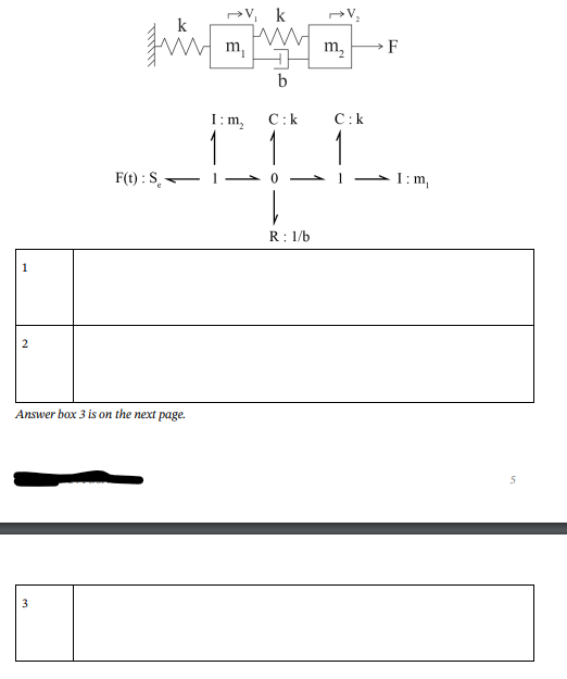 Your friend has translated a mechanical system