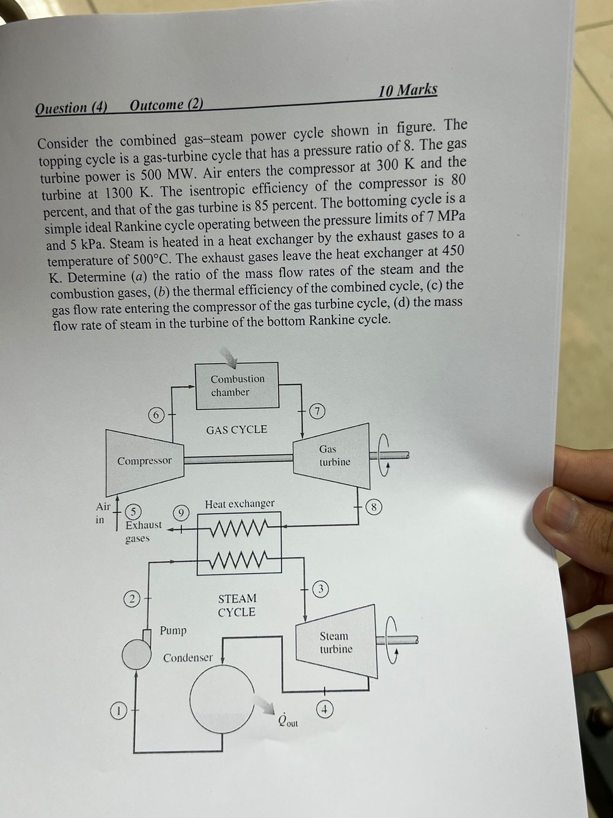 Consider the combined gas - steam power cycle