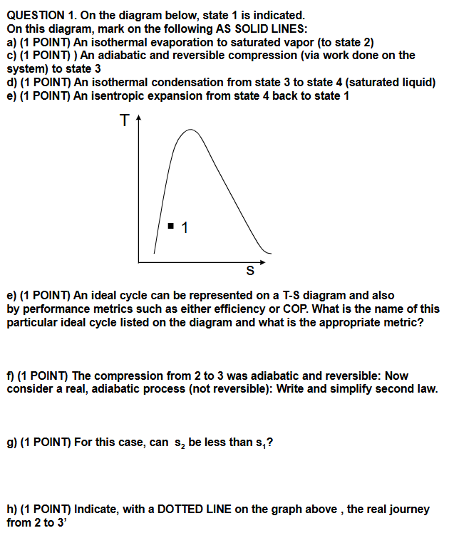 QUESTION 1 . On the diagram below, state 1 is