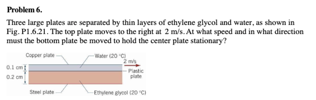 Problem 6 . Three large plates are separated by