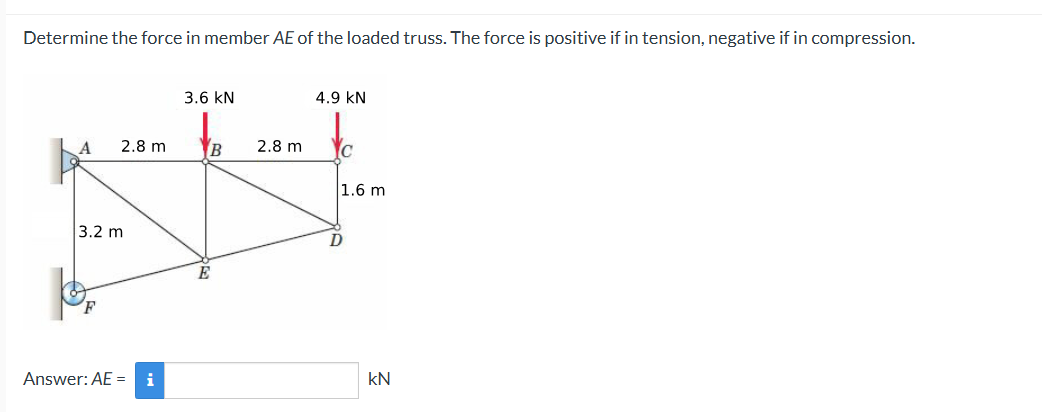 Determine the force in member \ ( A E \ ) of the