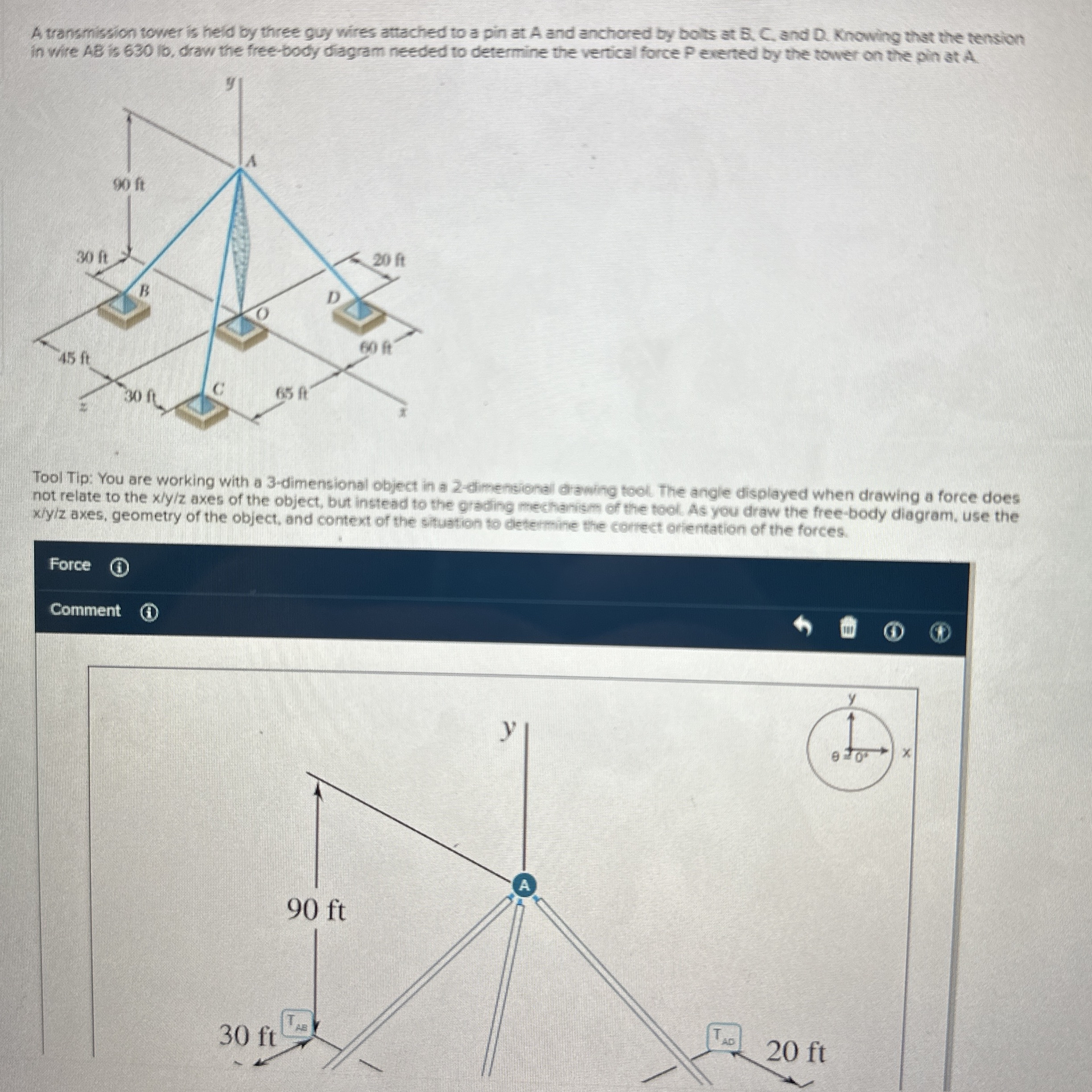 A transmistion tower is held by three guy wires