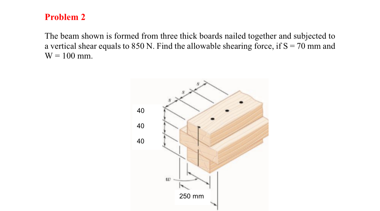 Problem 2 The beam shown is formed from three