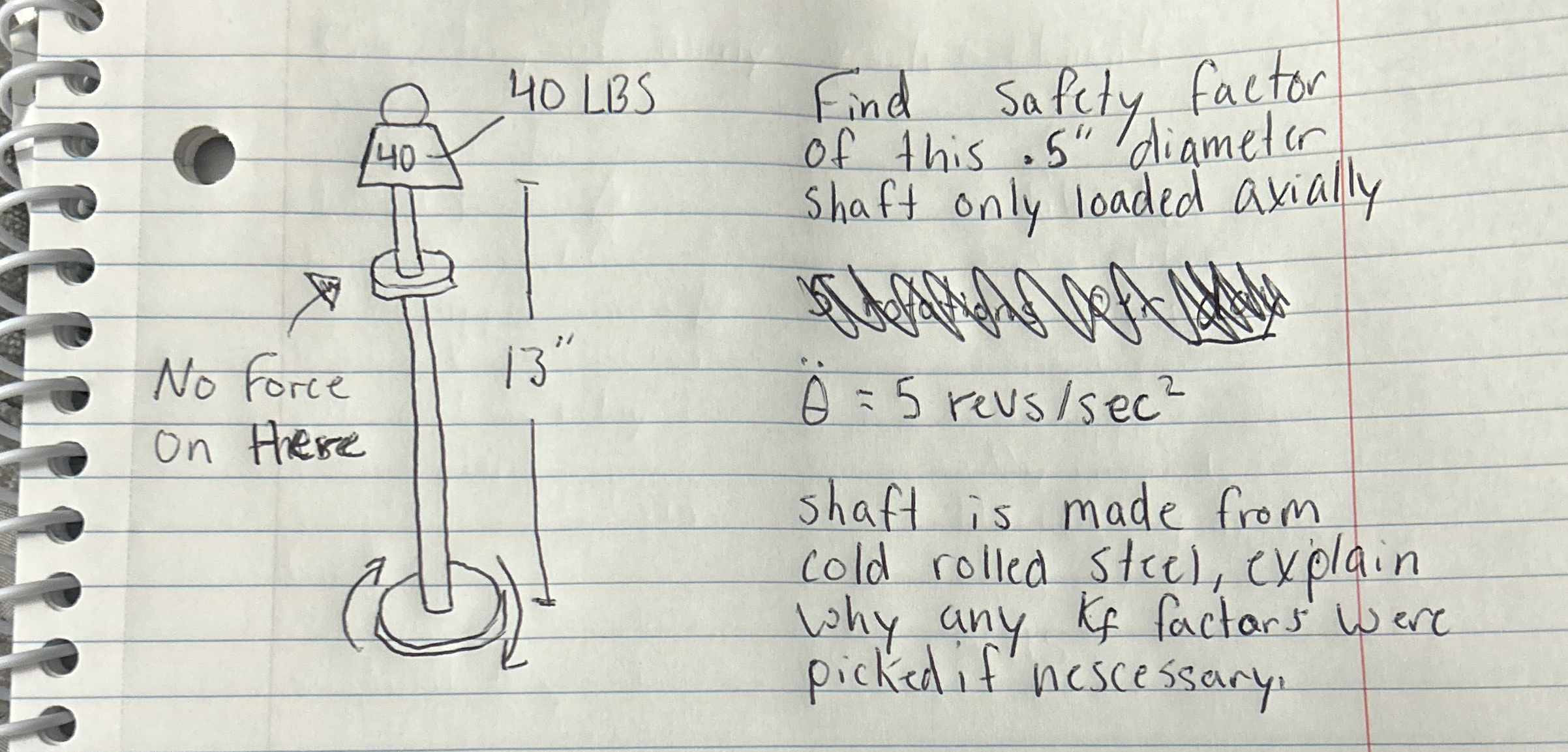 Find safety factor of this. 5 ' ' diameter shaft