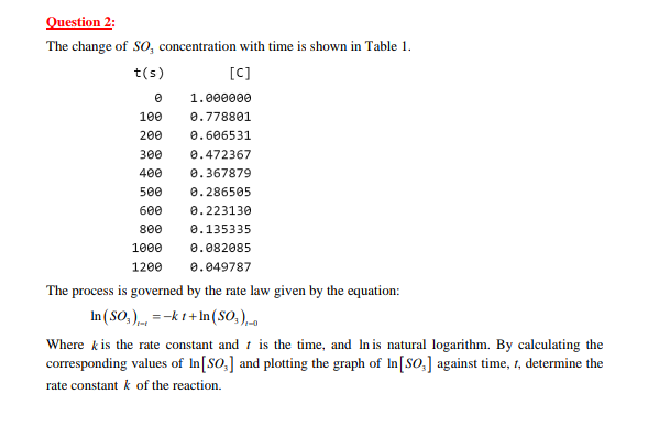 Ouestion 2 : The change of S O 3 concentration