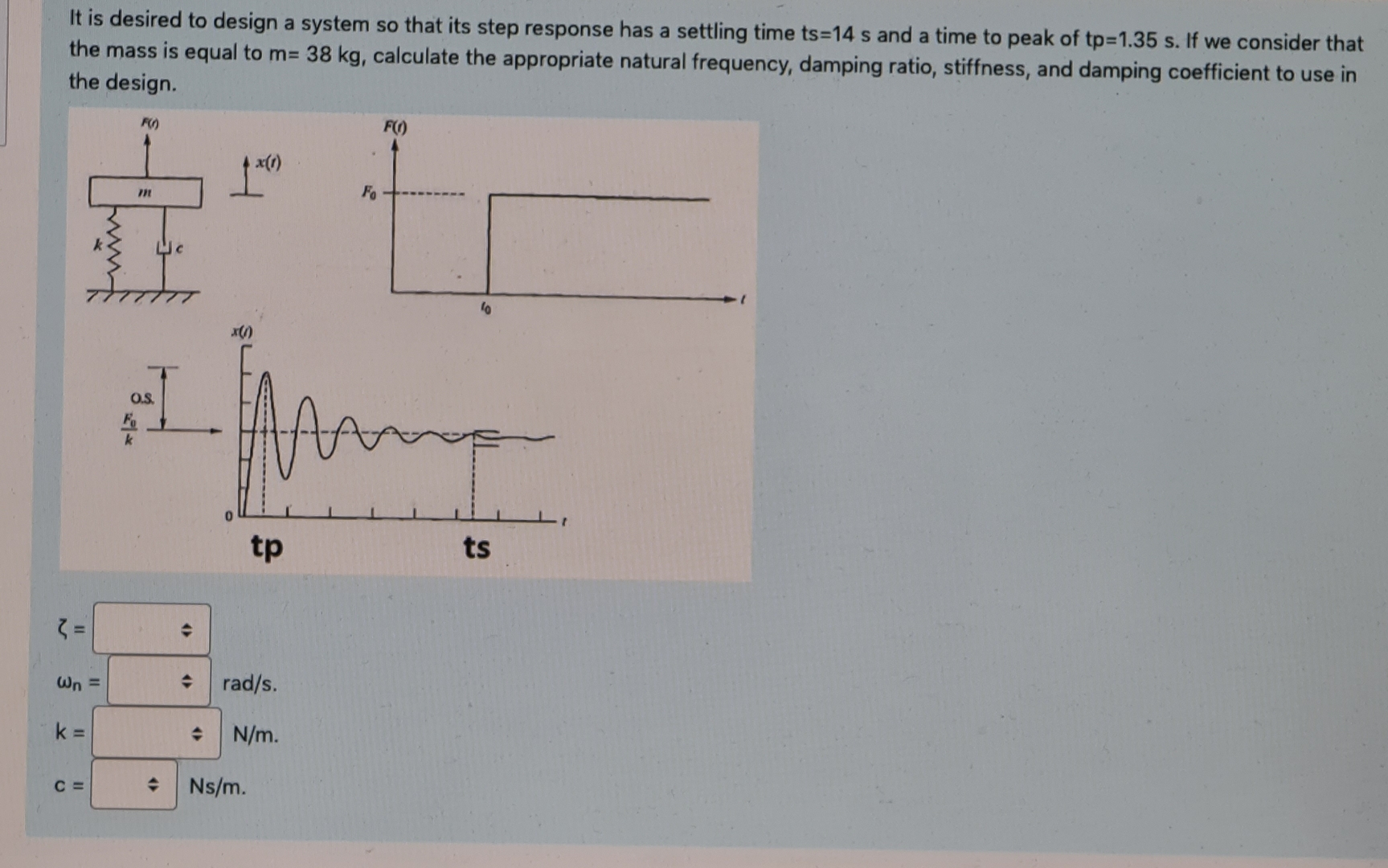 It is desired to design a system so that its step