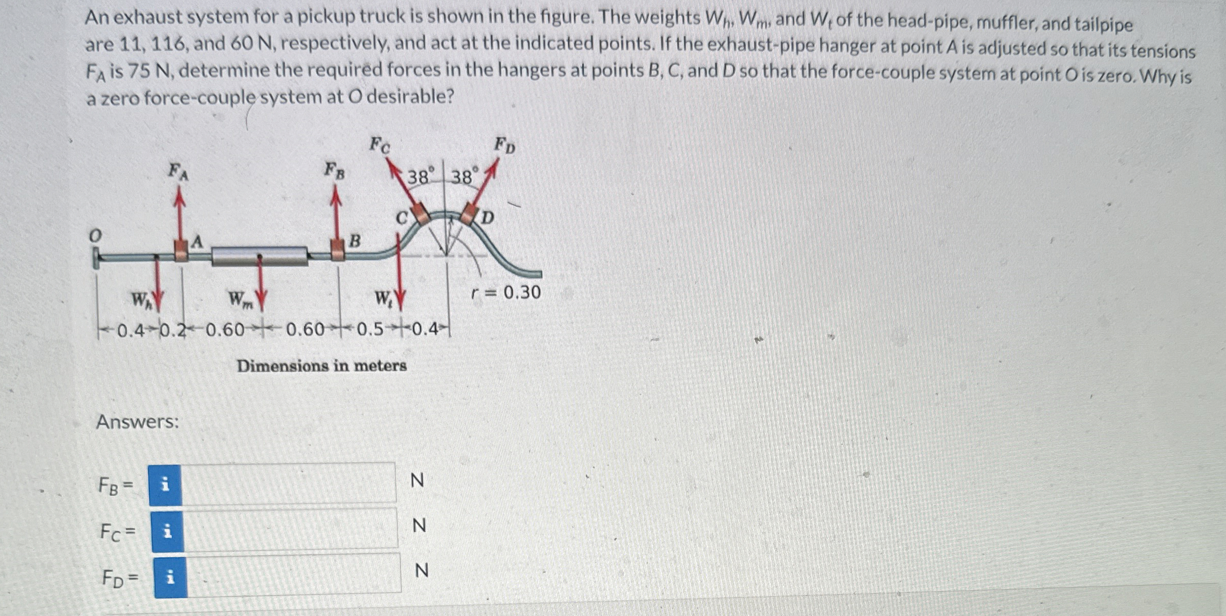 An exhaust system for a pickup truck is shown in