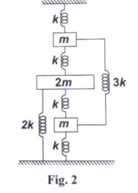 Derive the equations of motion for free vibration