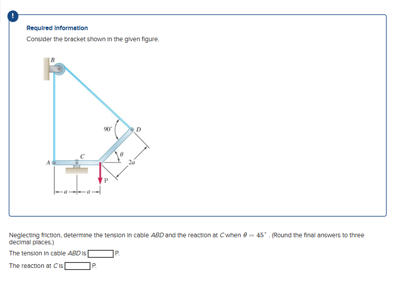 Required Information Consider the bracket shown