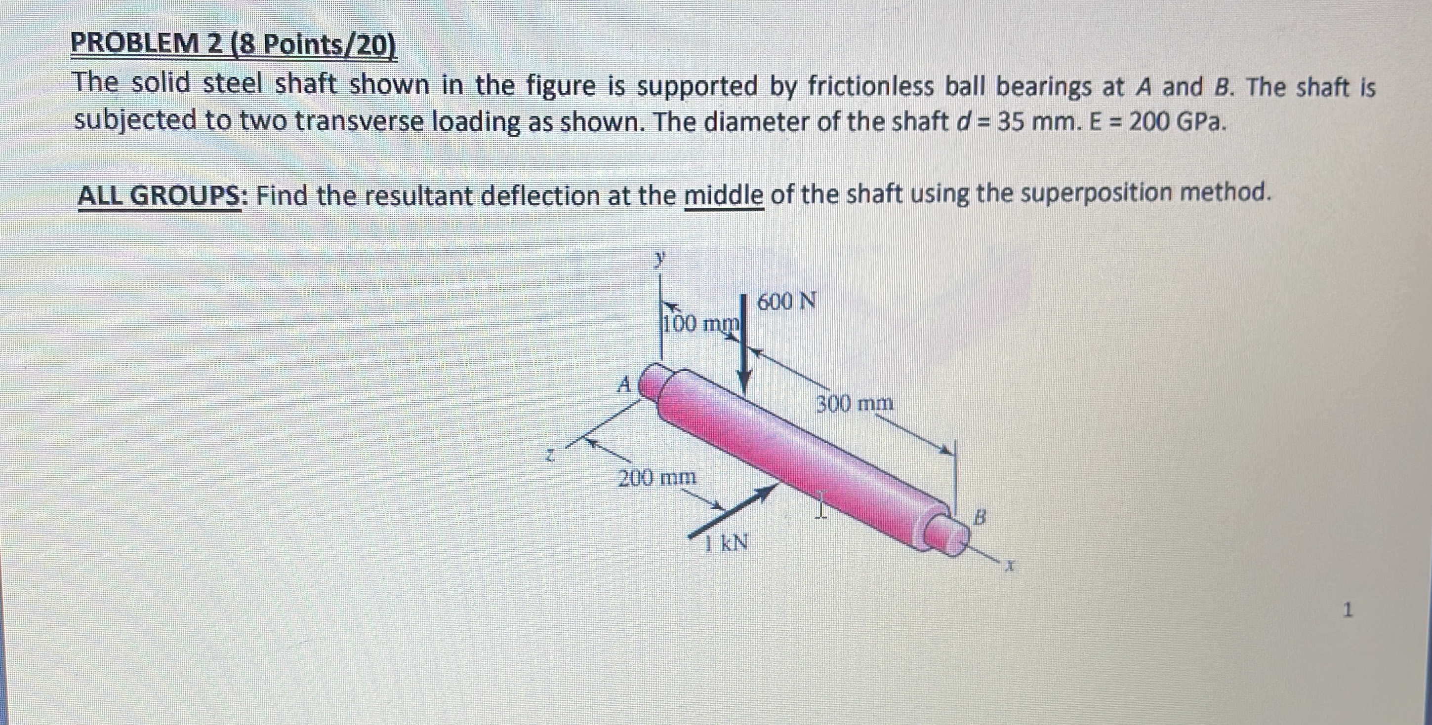 Problem 1 Explain in detail the job of every