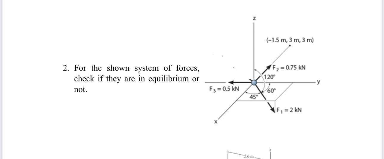 For the shown system of forces, check if they are