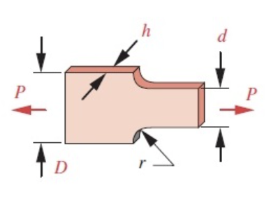 A filleted flat bar is loaded in tension similar