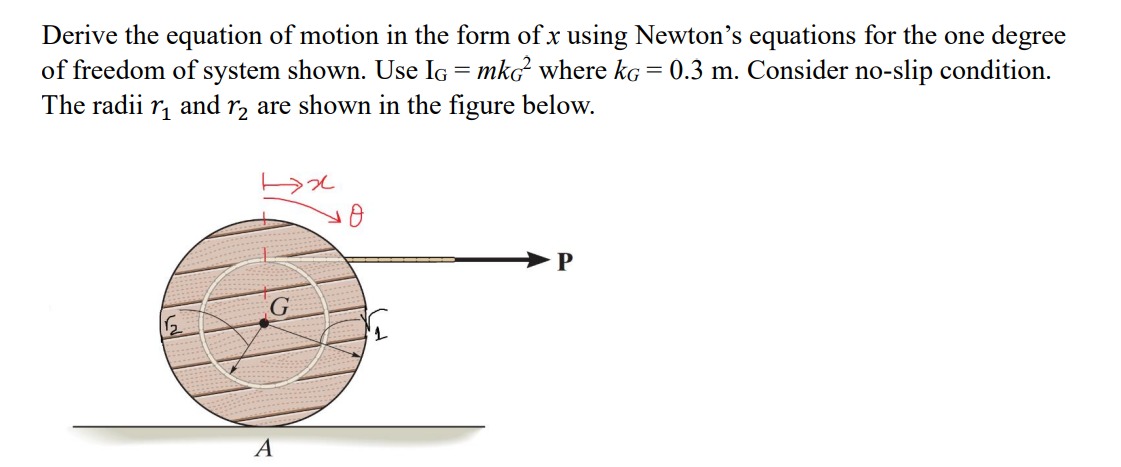 Give me an example of Derive the equation of