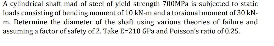 A cylindrical shaft mad of steel of yield