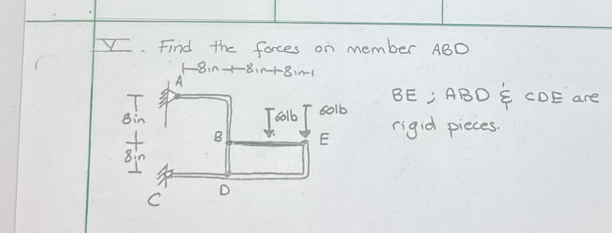 V . Find the forces on nember ABD B E ; ABD & CDE