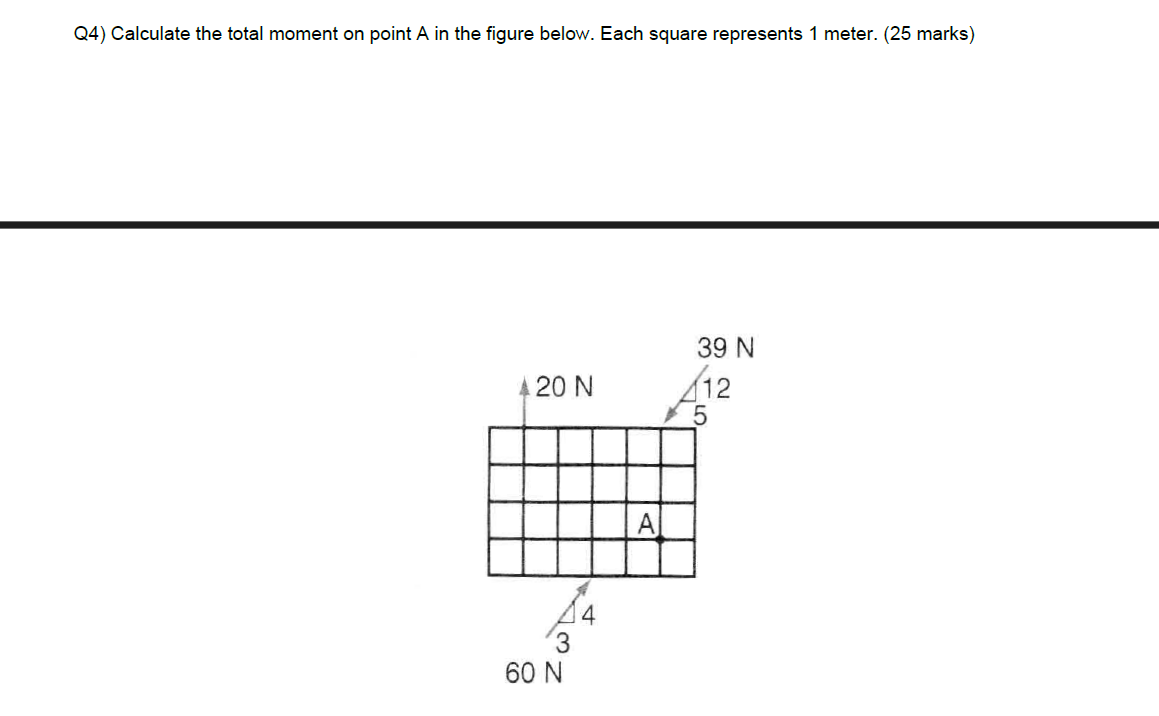 Q 4 ) Calculate the total moment on point A in