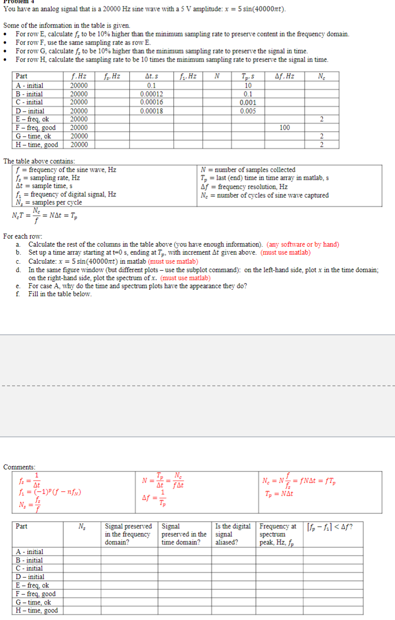 You have an analog signal that is a 2 0 0 0 0 Hz