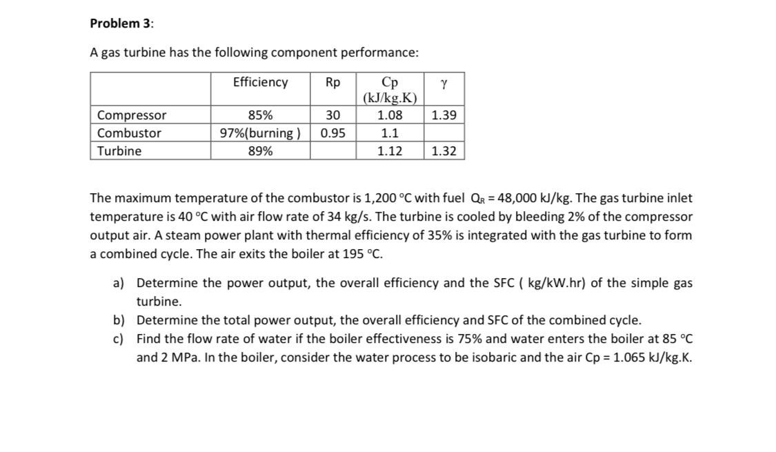 Problem 3 : A gas turbine has the following