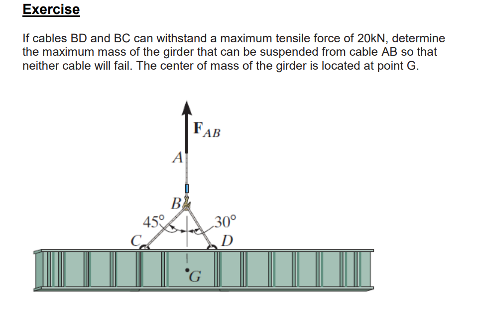 Exercise If cables BD and BC can withstand a