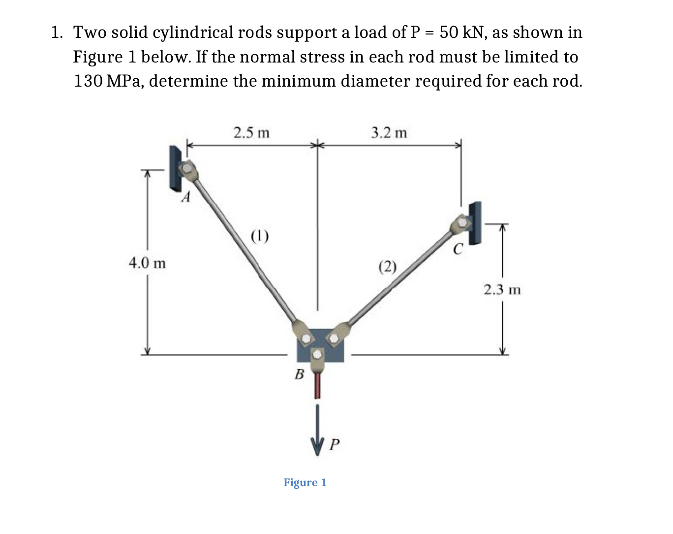 Two solid cylindrical rods support a load of P =
