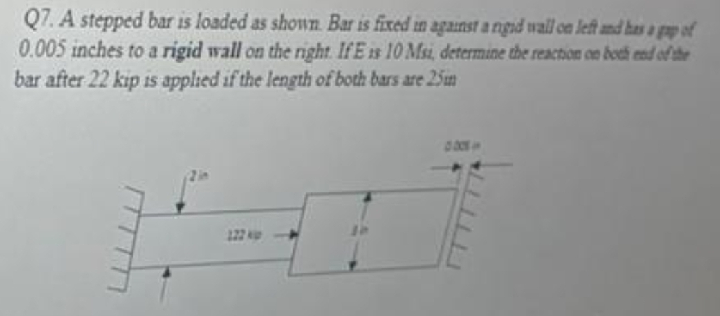 A stepped bar is loaded as shown. Bar is fixed
